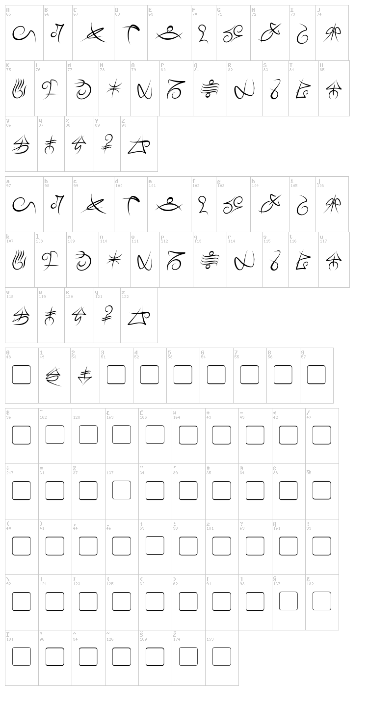 Mage Script font map